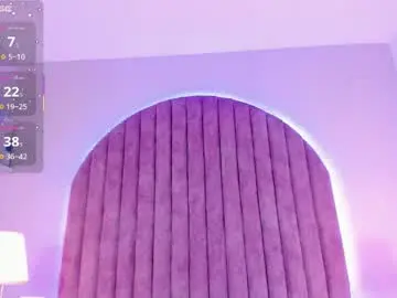 Chaturbate Best Webcam of shayladavis