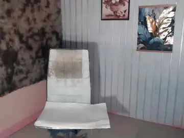 Chaturbate Live Sex of urdreamboy_doms