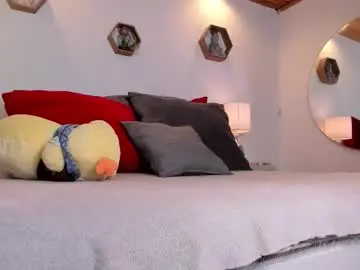 Chaturbate Sex Cam of baddest_katt