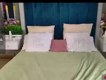 Chaturbate Private Sex Chat of kettiejones