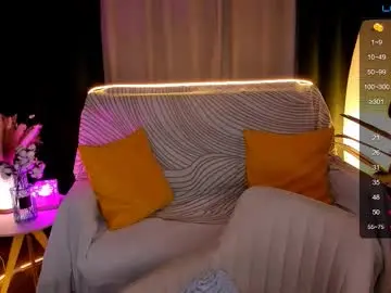 Chaturbate Adult Webcams of sheslinki