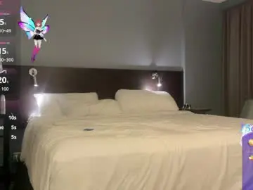 Chaturbate Adult Webcam of sweetjhosemit