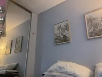 Chaturbate Sex Cam of archievirt