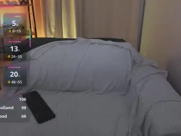 Chaturbate Sex Chat of millie_vanillie