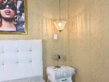 Chaturbate Nude Webcam of shanelle__