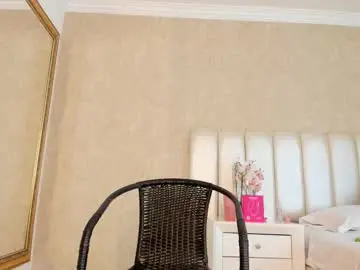 Chaturbate Live Porn of jenifferlopez_