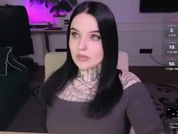 Chaturbate Private Sex Chat of atomic_ketchup