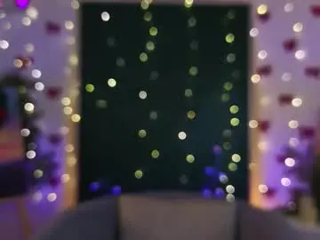 Chaturbate Best live sex cam show of emilyhewell