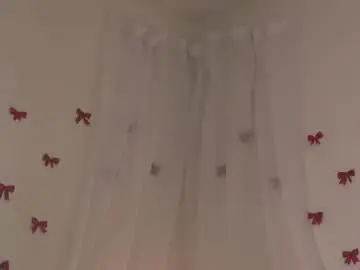 Chaturbate Live Sex Cam of emilyhewell
