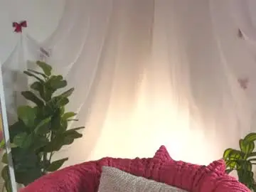 Chaturbate Adult Webcam of emilyhewell