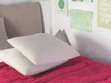 Chaturbate Free Live Porn of emilyhewell