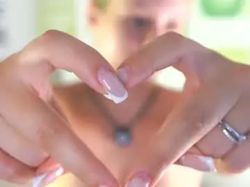 Chaturbate Sex Chat of emilyhewell