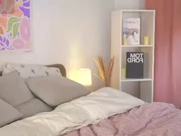 Chaturbate Private Sex Chat of emilyhewell