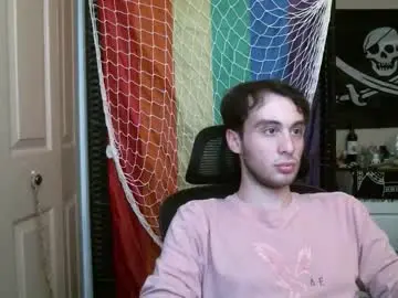 Chaturbate Free Live Porn of ezra_naamah