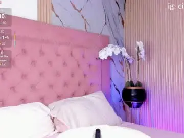 Chaturbate Nude Webcam of janibeth1
