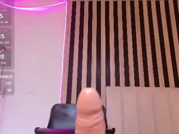 Chaturbate Adult Webcam of kardycastle7