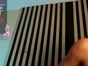 Chaturbate Adult Video Chat of kardycastle7