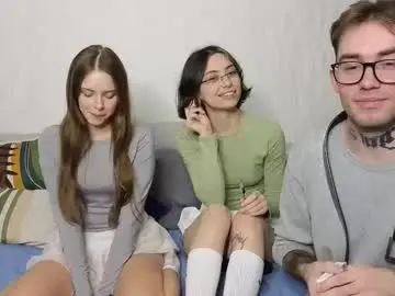 Chaturbate Nude Webcam of mar7gan