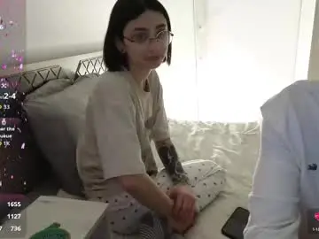 Chaturbate Adult Webcam of mar7gan