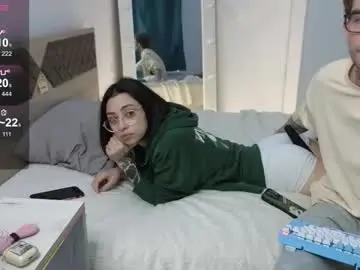 Chaturbate Private Sex Chat of mar7gan