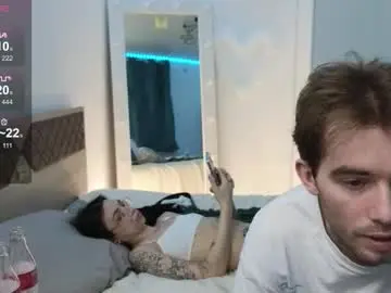 Chaturbate Free Live Porn of mar7gan