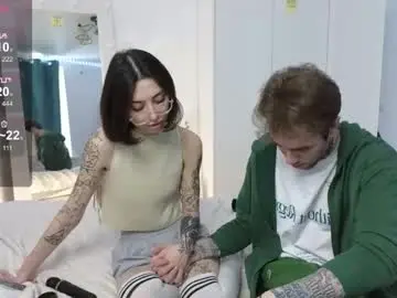 Chaturbate Sex Chat of mar7gan