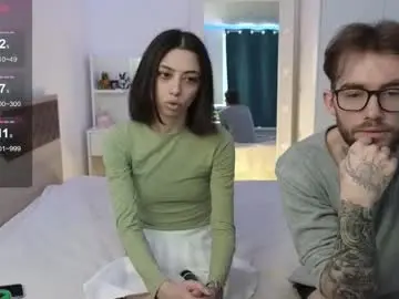 Chaturbate Free Porn Cam of mar7gan