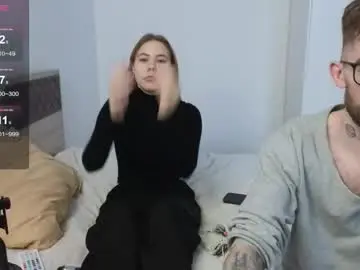 Chaturbate Sex Cam of mar7gan