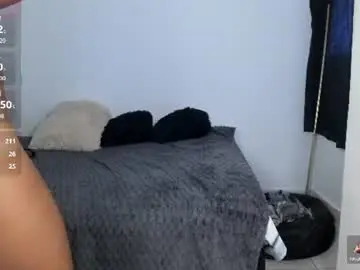Chaturbate Sex Cam of littleparker