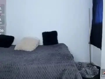 Chaturbate Live Sex of littleparker