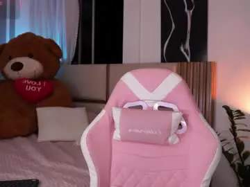 Chaturbate Sex Cam of annyhizzle