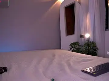 Chaturbate Free Porn Cam of annyhizzle