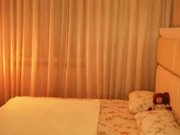Chaturbate Free Live Porn of boootyfrytti