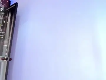 Chaturbate Adult Webcam of belleanderson