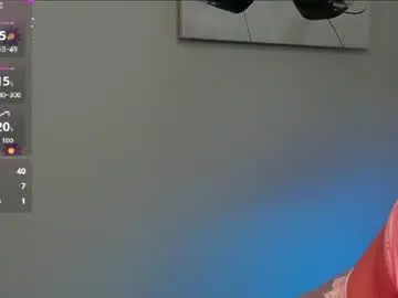 Chaturbate Adult Video Chat of emmyyk