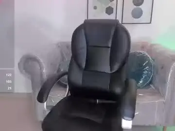 Chaturbate Nude Webcam of melina_rouge