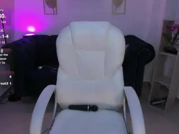 Chaturbate Nude Webcam of melina_rouge