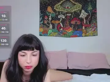 Chaturbate Free Live Porn of metallkitty
