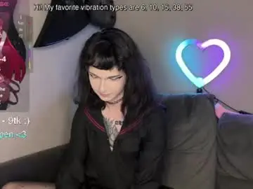 Chaturbate Sex Chat of dandelion_sea