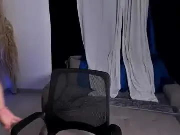 Chaturbate Nude Webcam of hannasophia_