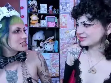 Chaturbate Sex Chat of kattx_