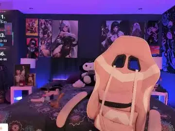 Chaturbate Sex Chat of lanakyutt