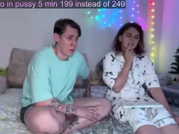 Chaturbate Nude Webcam of melody_song