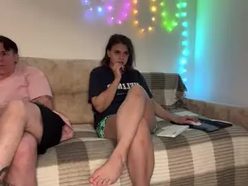 Chaturbate Free Porn Cam of melody_song