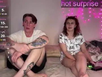 Chaturbate Adult Video Chat of melody_song