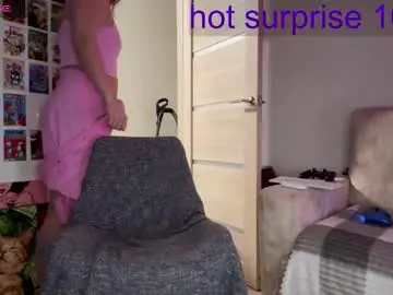 Chaturbate Adult Webcams of melody_song