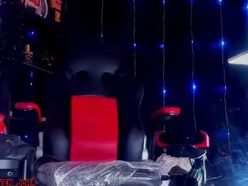 Chaturbate Live Sex of thebeastmaster_