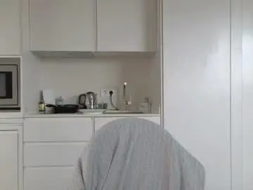 Chaturbate Sex Cam of amyalwayshere