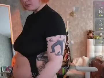 Chaturbate Sex Cam of lolymolli