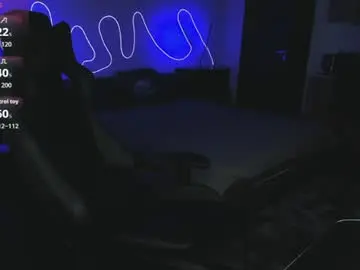 Chaturbate Sex Chat of bradmaloney
